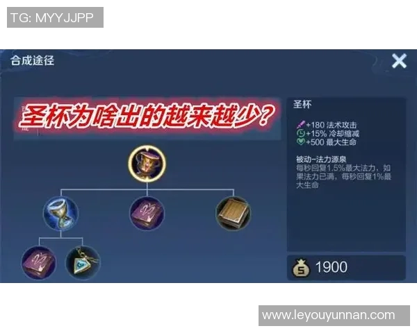 深度探讨李伟在王者荣耀中的成长与挑战人生旅程