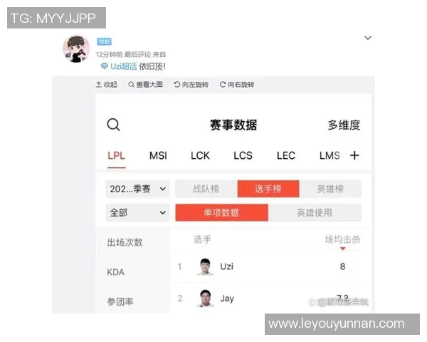 赛后分析:BLG与V5对决中个人能力的深度剖析与比较